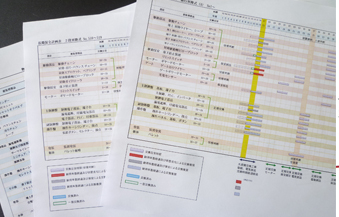 機械式駐車場長期保全計画表